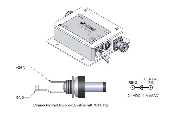 Norsat 6-Band Universal LNB Controller