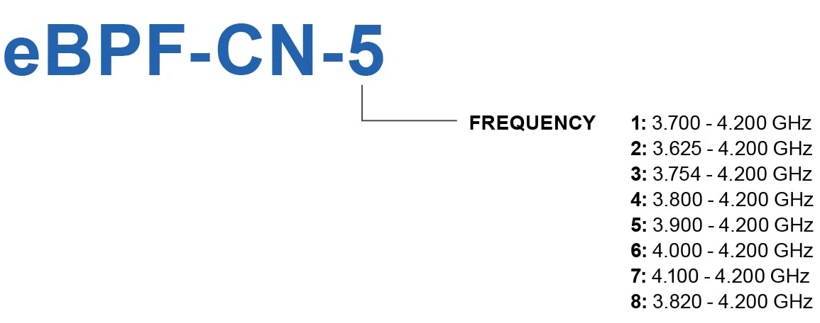 Norsat eBPF-C-1 Series C-Band 5G Extreme Bandpass Filter