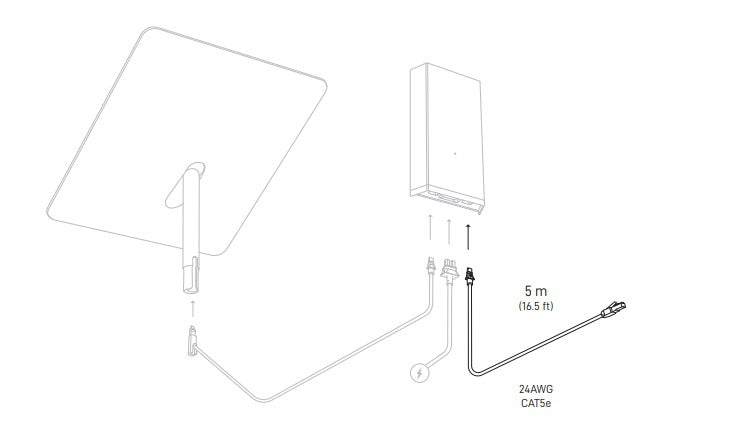 Starlink Ethernet Adapter