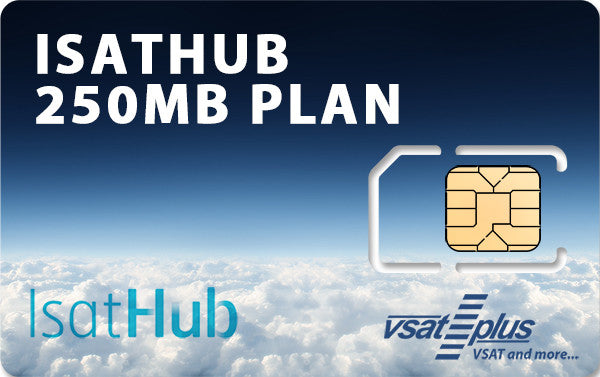 Inmarsat IsatHub 250MB Plan