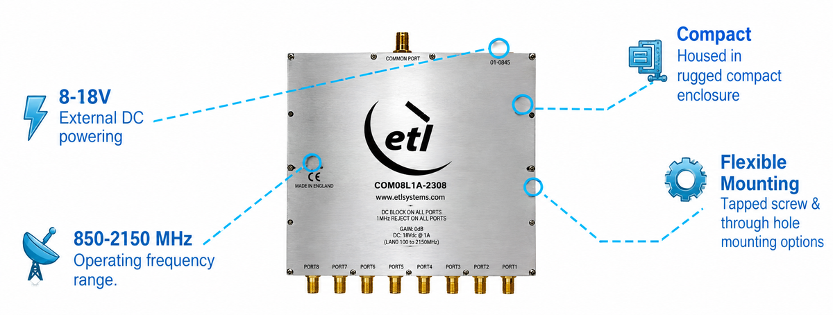 ETL System 8-way L-Band ACTIVE SPILTTER -DIV08L1A-2308