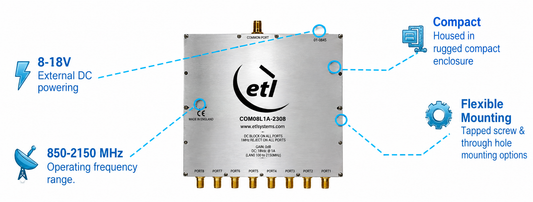ETL System 8-way L-Band ACTIVE SPILTTER -DIV08L1A-2334