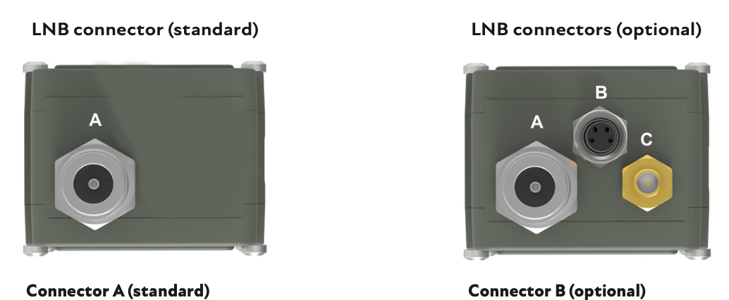 SMW Ku LNB 10.70–12.75 GHz 2–4 Band