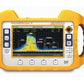 Promax RANGERNeo + : Advanced Multifunction TV & Satellite Analyser