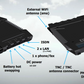 Cobham EXPLORER 710 Inmarsat BGAN Terminal