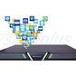 iDirect EVOLUTION X7-EC Embedded Computing Remote